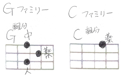 スクリーンショット 2026-02-10 043825