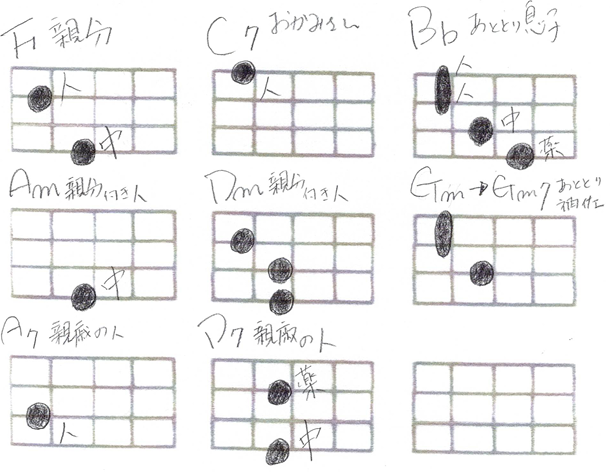 スクリーンショット 2026-02-10 045630