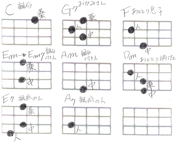 スクリーンショット 2026-02-10 045523